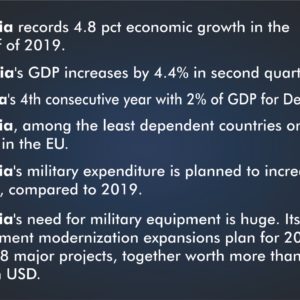 Romania records economic growth – 2% of GDP for Defense